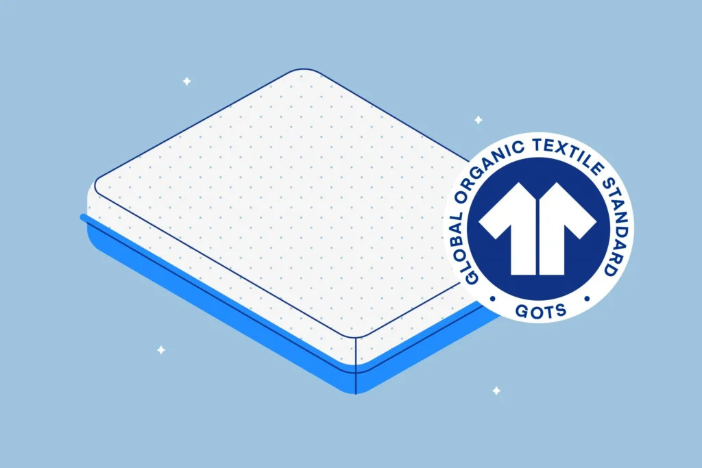 Certifications and Sustainability Standards